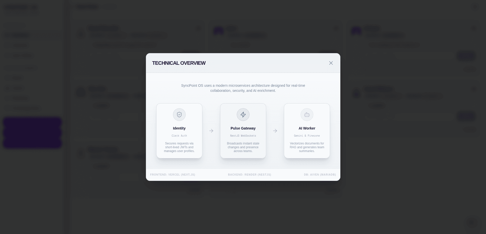 5. The Core (Project & Data Modeling) - view 5